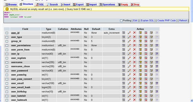 phpBB • Making people moderators and Admins?